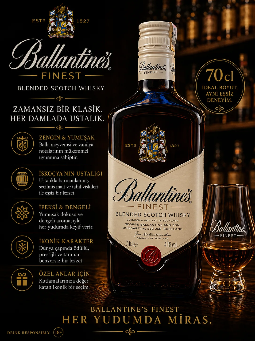 BALLANTİNES FINEST 70CL BALLANTİNES — Anatolya Experience